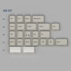 KBDfans Custom Keyboard Enjoypbt 3000SAT -TechCore Sales Store 03 b9e04132 3220 4e61 85ab 40b40d7b7099