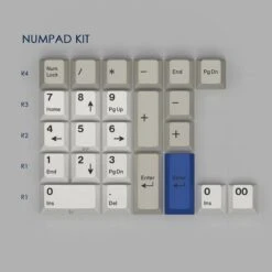 KBDfans Custom Keyboard Enjoypbt 3000SAT -TechCore Sales Store 06 8aa8d8d6 dd30 4c0c 8a45 97c07af3f912