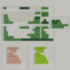 KBDfans Custom Keyboard EPBT Soju -TechCore Sales Store 1 82e72f0d 833d 4197 82f0 4ccb3ccfba16