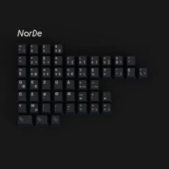 KBDfans Custom Keyboard EPBT Chromatica -TechCore Sales Store 3 d277f4d4 eebf 40fb 944e 0e5171294c99