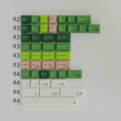 KBDfans Custom Keyboard EPBT Soju -TechCore Sales Store 40swnumber