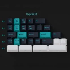 KBDfans Custom Keyboard EPBT Sniper -TechCore Sales Store 4 9807eaea efb8 4ebc 8b07 9445240ac031