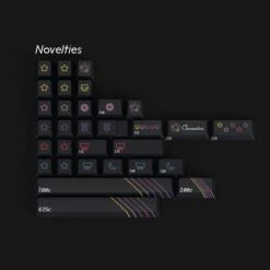 KBDfans Custom Keyboard EPBT Chromatica -TechCore Sales Store 6 f17358f2 2eb2 44d8 a4bc 2b7c9b1ba485