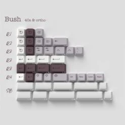 KBDfans Custom Keyboard EPBT Winter Breath 26 KBDfans Custom Keyboard EPBT Winter Breath -TechCore Sales Store 7kitting layout 40s