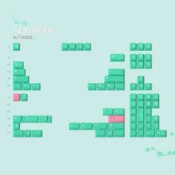 KBDfans Custom Keyboard EPBT Aesthetic -TechCore Sales Store Alt mods