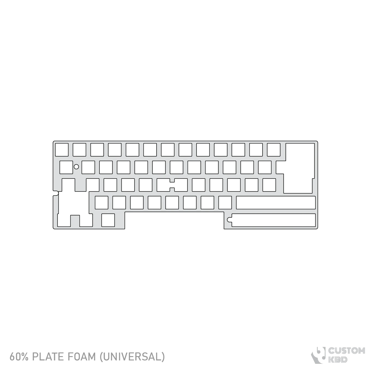 Universal 60% Plate Foam 1 Universal 60% Plate Foam