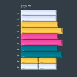 KBDfans Custom Keyboard EPBT RamenStop 32 KBDfans Custom Keyboard EPBT RamenStop -TechCore Sales Store BARS KIT