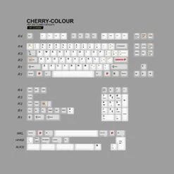 JC Studios Keycaps -TechCore Sales Store CherrySet