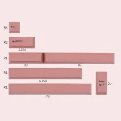 KBDfans Custom Keyboard EPBT Doubleshot ABS Pink Extended Keycaps
