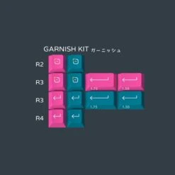 KBDfans Custom Keyboard EPBT RamenStop 31 KBDfans Custom Keyboard EPBT RamenStop -TechCore Sales Store GARNISH KIT