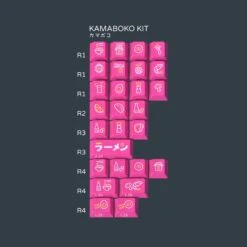KBDfans Custom Keyboard EPBT RamenStop 26 KBDfans Custom Keyboard EPBT RamenStop -TechCore Sales Store KAMABOKO KIT