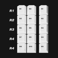 KBDfans Custom Keyboard EPBT BoW Cyrillic -TechCore Sales Store Macro 261b474b 8f31 47a4 9d49 47d018e98fb1