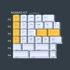 KBDfans Custom Keyboard EPBT RamenStop 29 KBDfans Custom Keyboard EPBT RamenStop -TechCore Sales Store NOMAD KIT