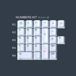 KBDfans Custom Keyboard EPBT RamenStop 30 KBDfans Custom Keyboard EPBT RamenStop -TechCore Sales Store NUMBERS KIT