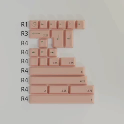 KBDfans Custom Keyboard EPBT Soju -TechCore Sales Store Pwnumber