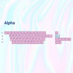 KBDfans Custom Keyboard EPBT Acid House & Sweet Girl Keycaps -TechCore Sales Store alpha