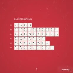 KBDfans Custom Keyboard EPBT DuO -TechCore Sales Store international 47b4d4e1 c590 490a a365 73f53669c1f9