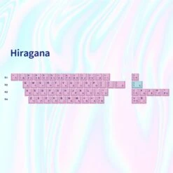 KBDfans Custom Keyboard EPBT Acid House & Sweet Girl Keycaps -TechCore Sales Store lADPDgtYxwmaysrNB9DNB9A 2000 2000