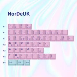 KBDfans Custom Keyboard EPBT Acid House & Sweet Girl Keycaps -TechCore Sales Store lADPDh0cQEGCWDTNB9DNB9A 2000 2000