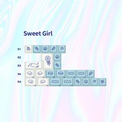 KBDfans Custom Keyboard EPBT Acid House & Sweet Girl Keycaps -TechCore Sales Store lADPDhJzxFMuS9vNB9DNB9A 2000 2000