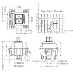 KBDfans Custom Keyboard Gateron Blizzard Tactile Switches 13 KBDfans Custom Keyboard Gateron Blizzard Tactile Switches -TechCore Sales Store lQDPDhsAh4VZhhDNB9DNB9CwO iI9bQc2IoB0YpfbkCeAA 2000 2000