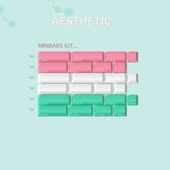 KBDfans Custom Keyboard EPBT Aesthetic -TechCore Sales Store minibars kit