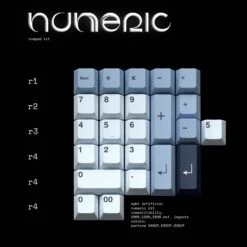 KBDfans Custom Keyboard EPBT Artificial -TechCore Sales Store numpad 54c08eef a73c 48e3 a6d8 85515d6efa6e